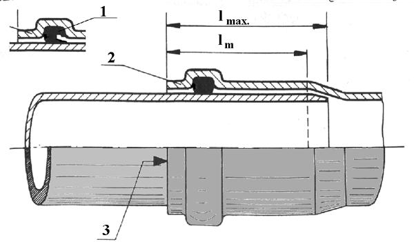 ПВХ трубы для внутренней канализации: особенности и монтаж - Nanoplast