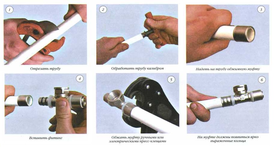 Металлопластиковая труба монтаж инструкция