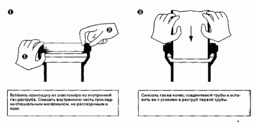 Инструкция по стыковке чугунной и пластиковой трубы
