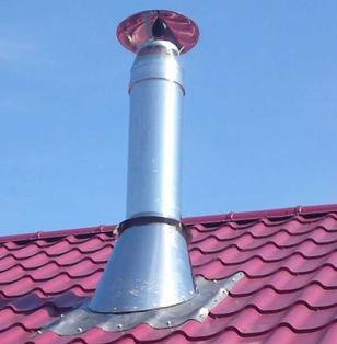 Вывод дымохода на крышу