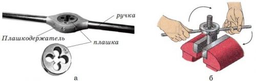 Использование плашки для нарезки трубной резьбы
