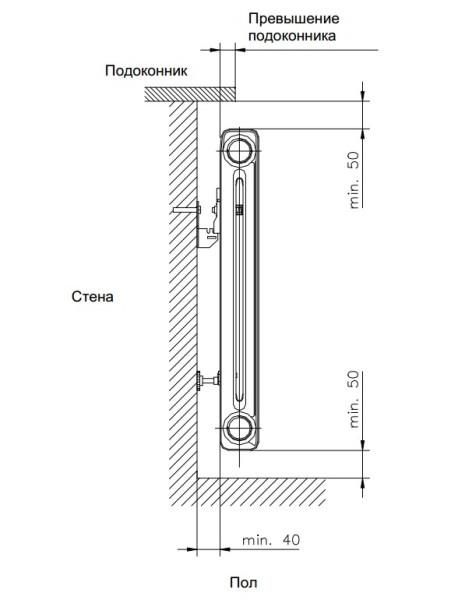 Критерии правильной установки стального радиатора