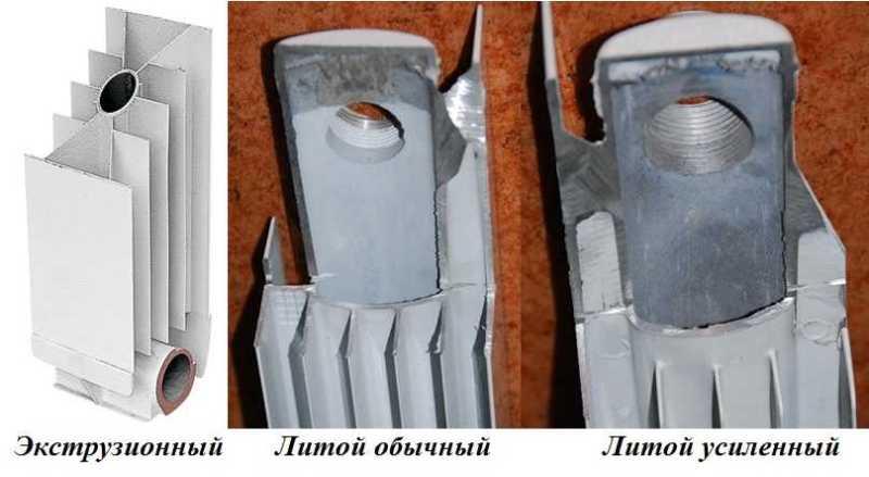 Различия между отдельными видами алюминиевых батарей