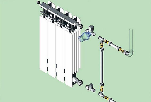 Схема подключения радиатора к системе отопления